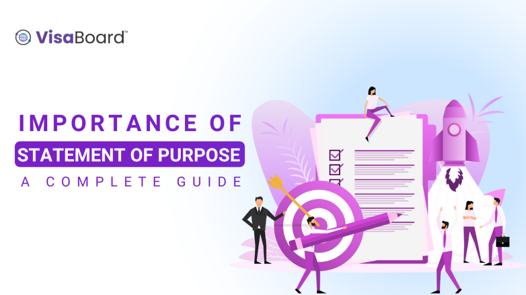 Importance of Statement of Purpose (SOP) – A Complete Guide